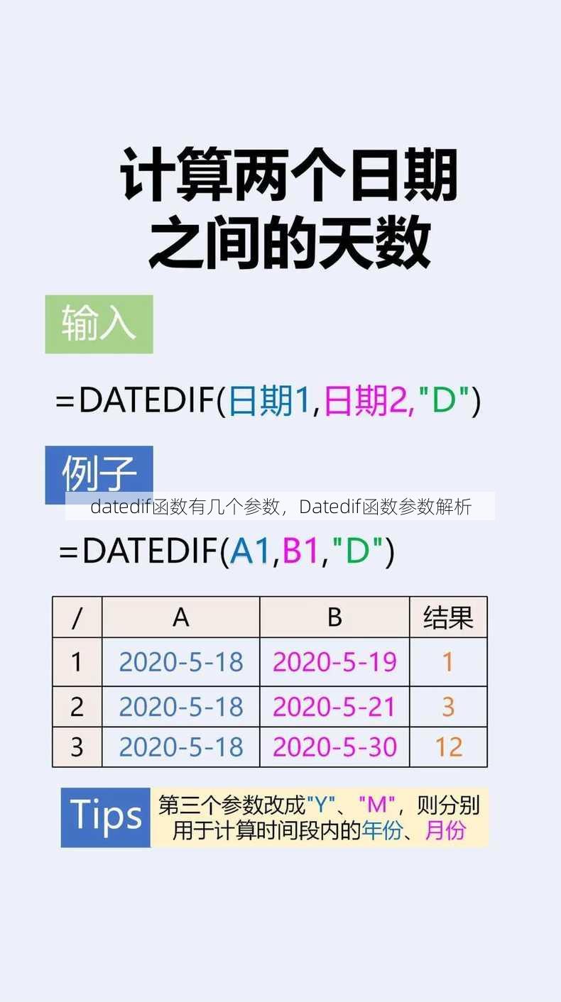 datedif函数有几个参数