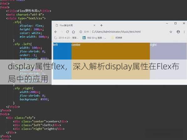 display属性flex