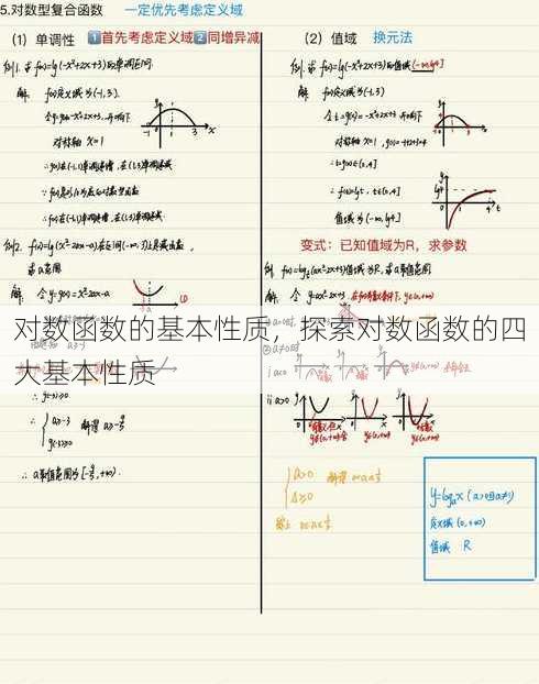 对数函数的基本性质