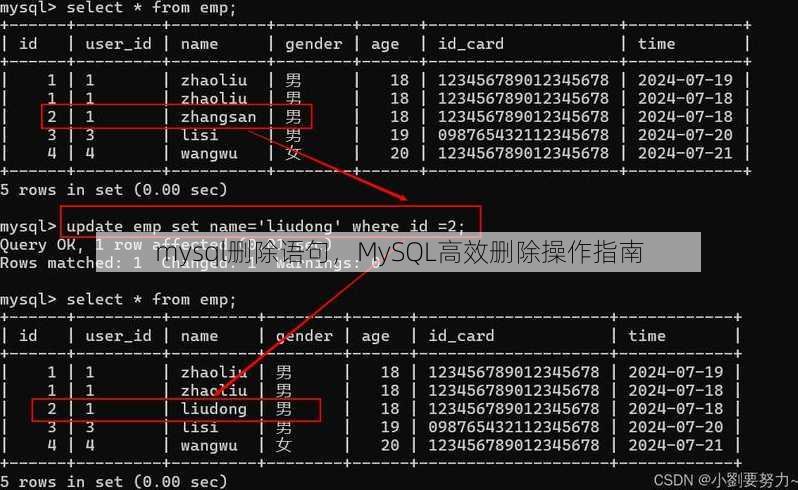 mysql删除语句