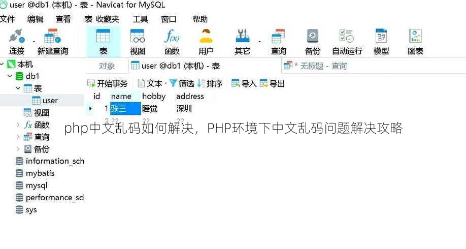 php中文乱码如何解决