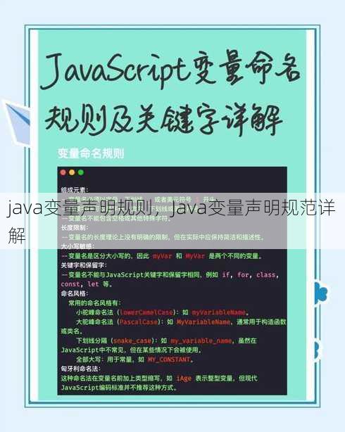 java变量声明规则