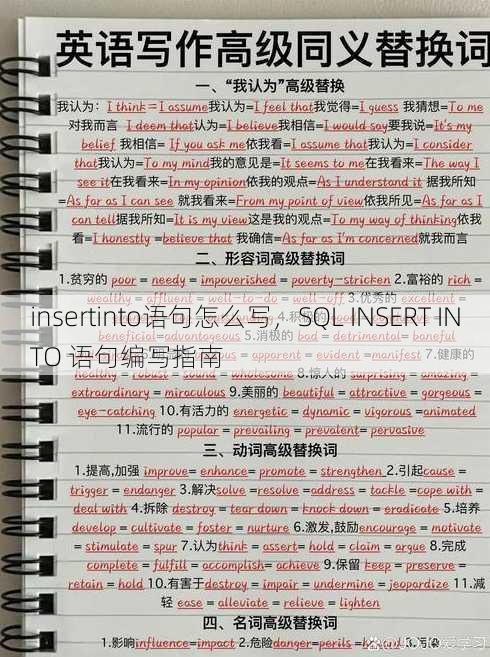 insertinto语句怎么写