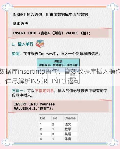 数据库insertinto语句