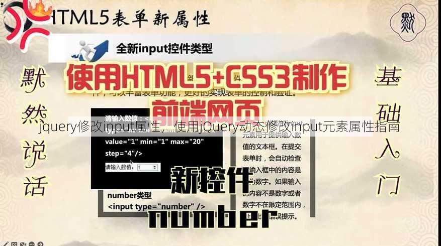 jquery修改input属性
