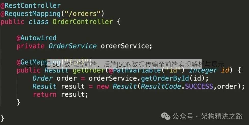 后端返回json数据给前端