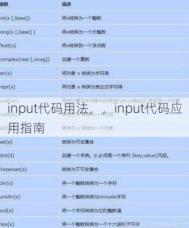 input代码用法