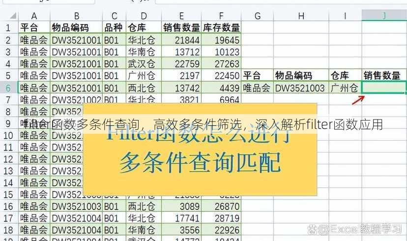 filter函数多条件查询