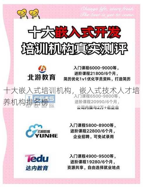 十大嵌入式培训机构