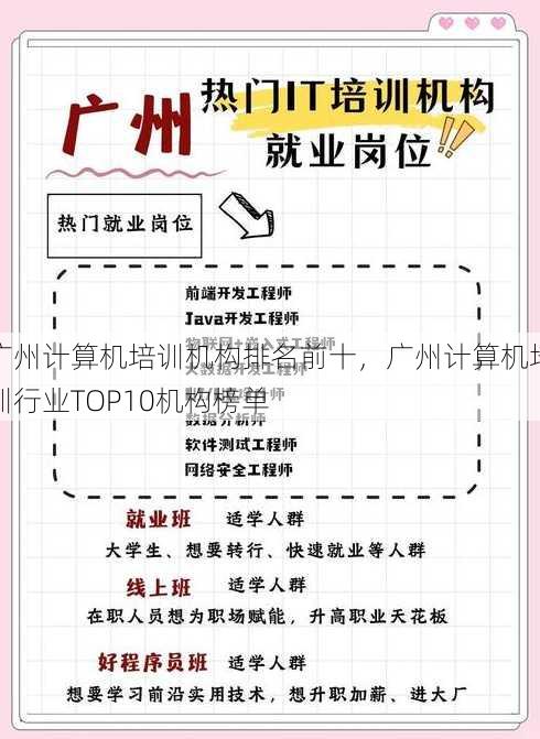 广州计算机培训机构排名前十