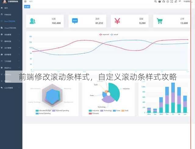 前端修改滚动条样式