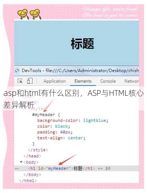 asp和html有什么区别
