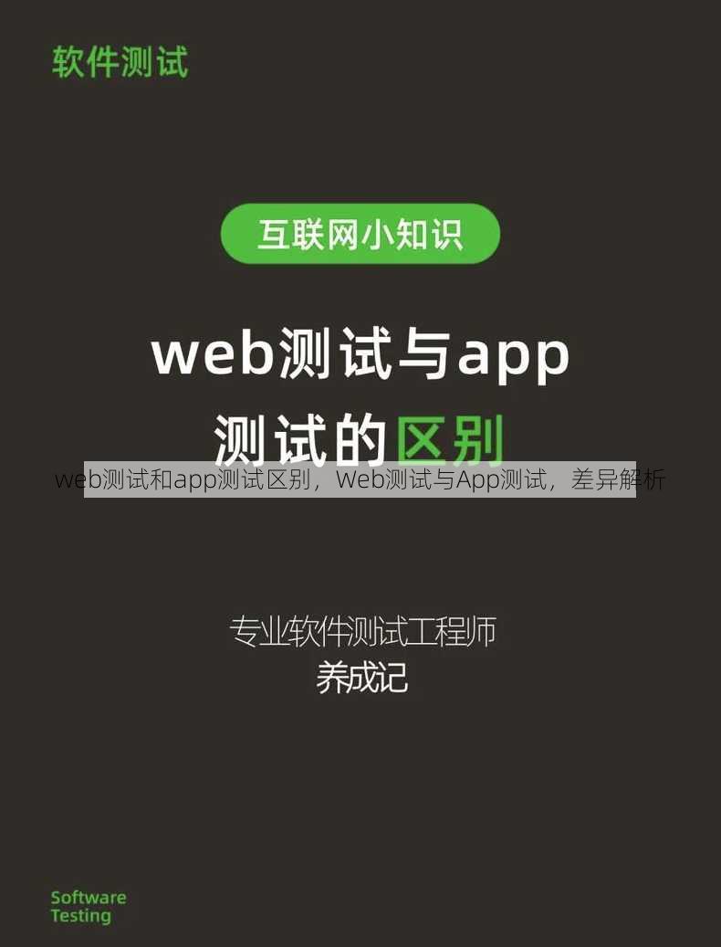 web测试和app测试区别