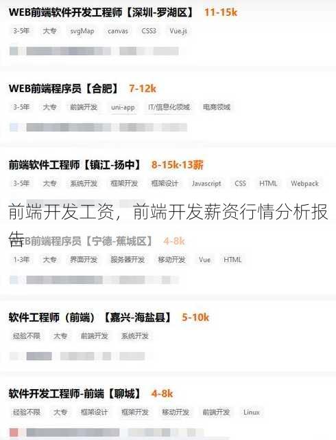 前端开发工资