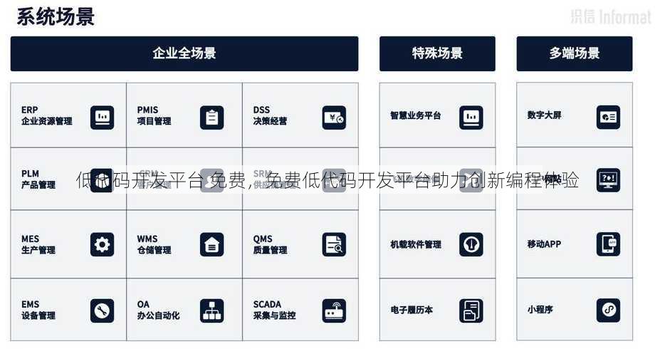 低代码开发平台 免费