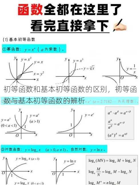 初等函数和基本初等函数的区别