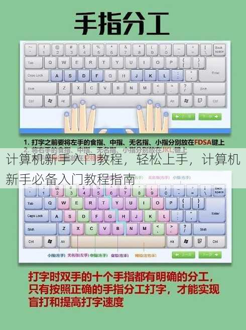 计算机新手入门教程