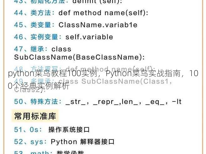 python菜鸟教程100实例