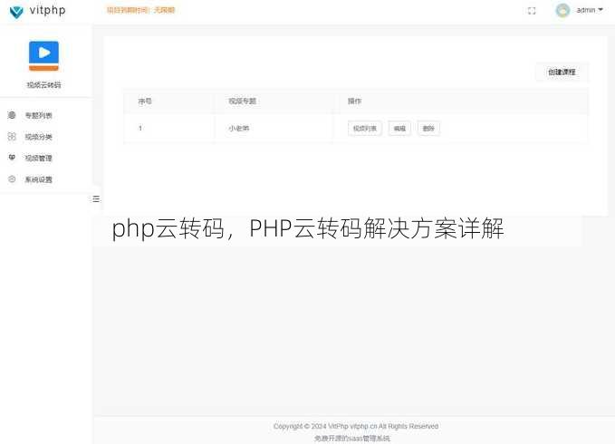 php云转码