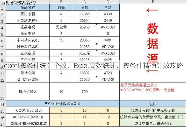 excel按条件统计个数