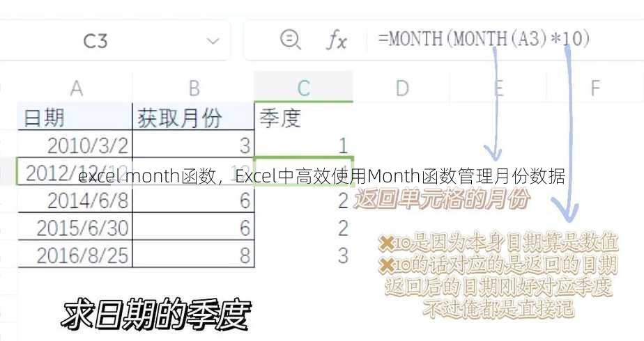excel month函数