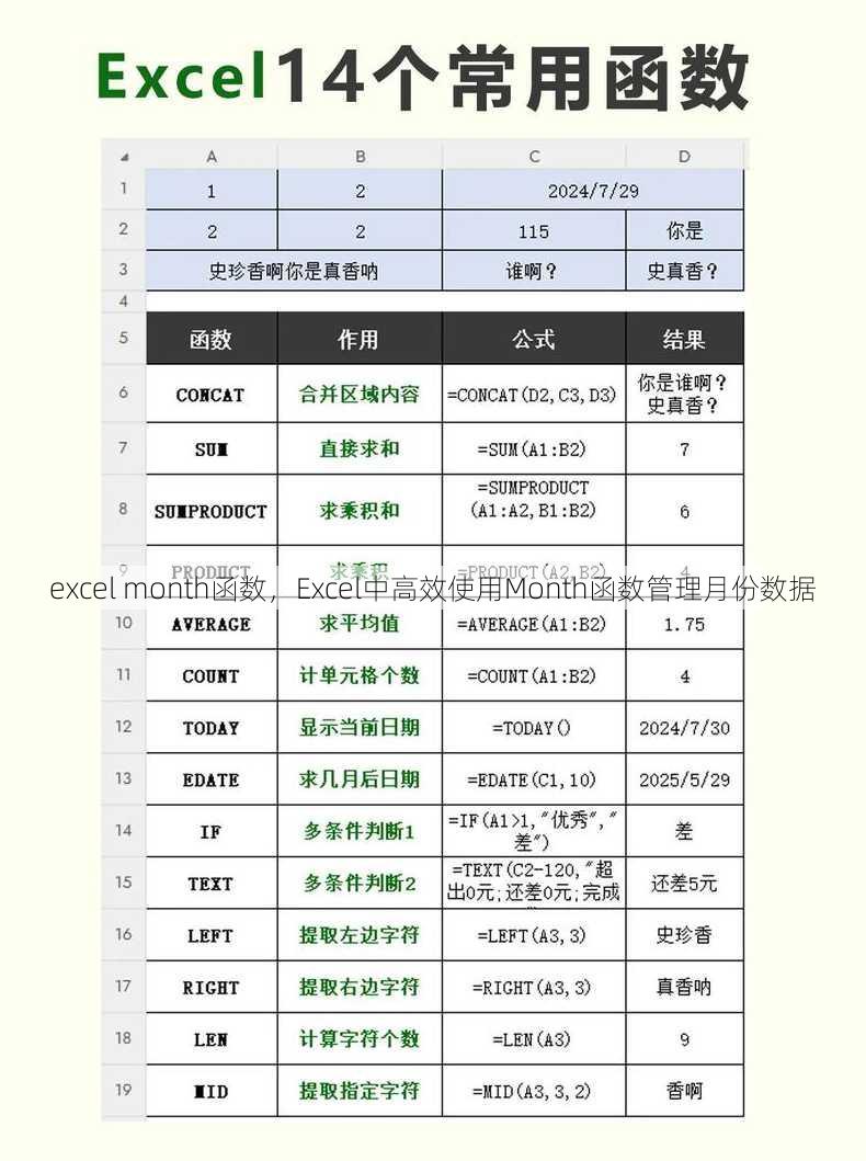 excel month函数