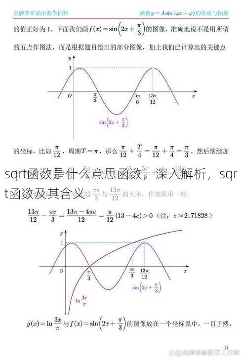 sqrt函数是什么意思函数