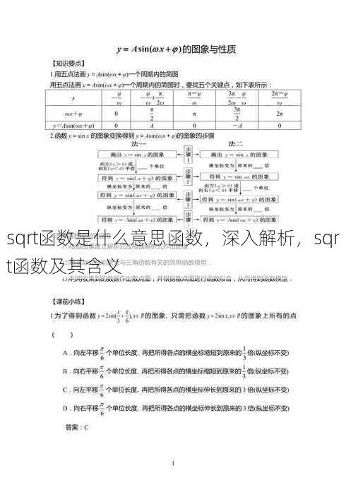 sqrt函数是什么意思函数