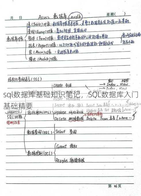 sql数据库基础知识笔记