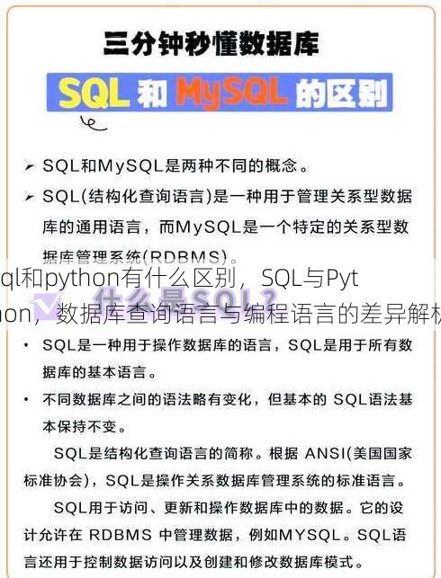 sql和python有什么区别