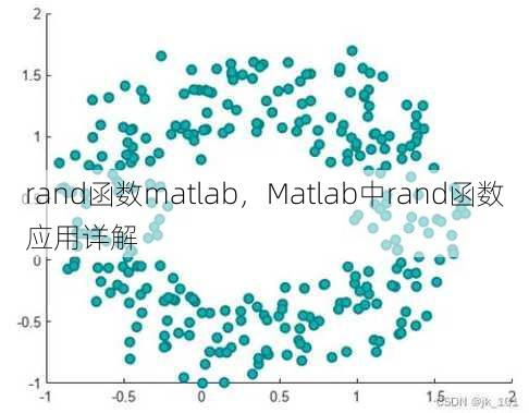 rand函数matlab