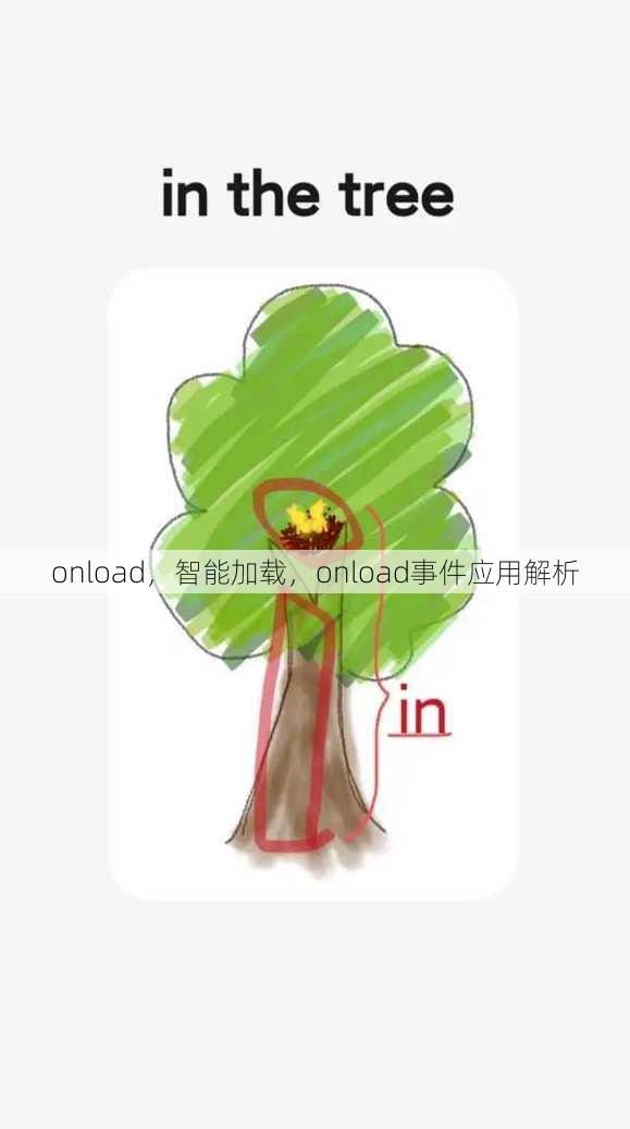onload