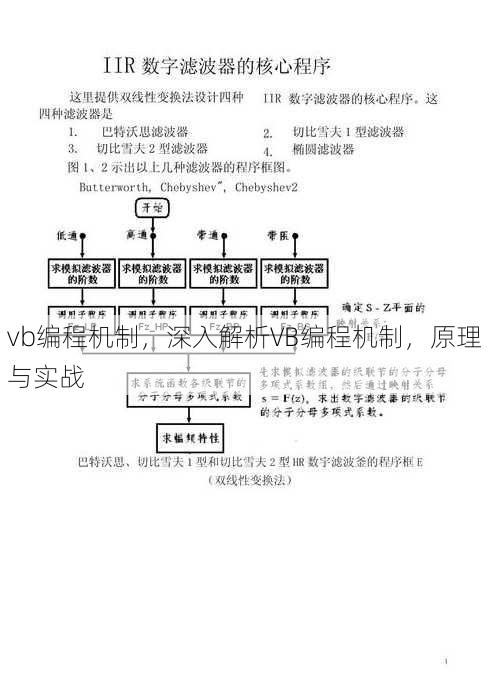 vb编程机制