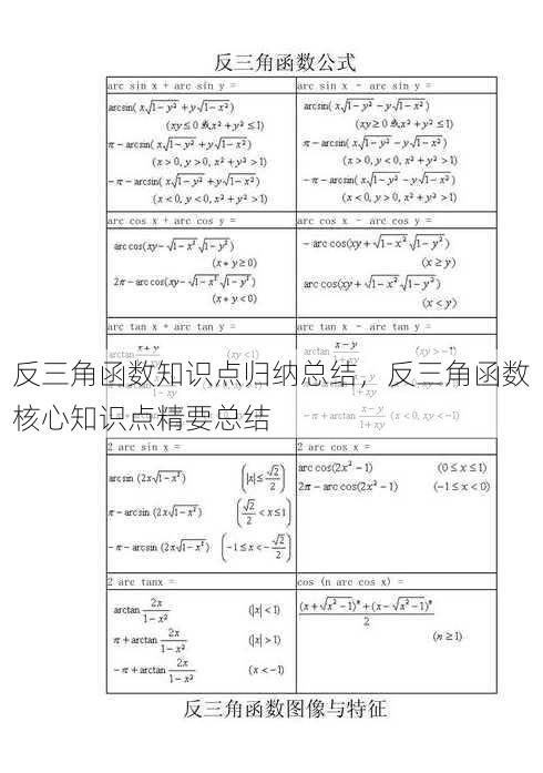 反三角函数知识点归纳总结