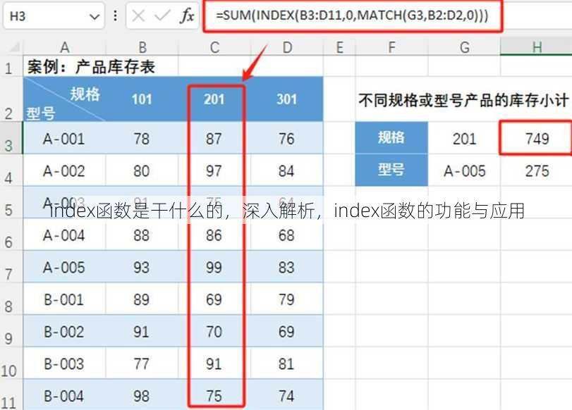 index函数是干什么的