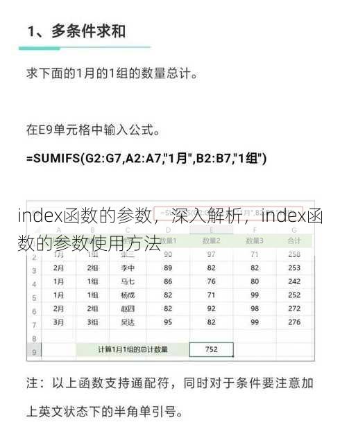 index函数的参数