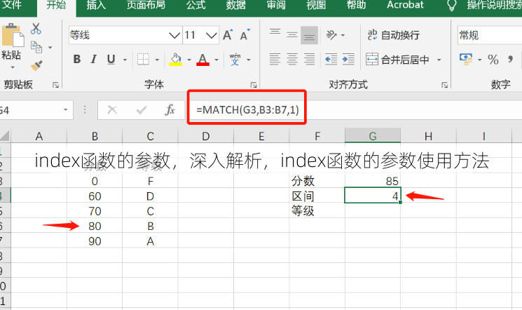 index函数的参数