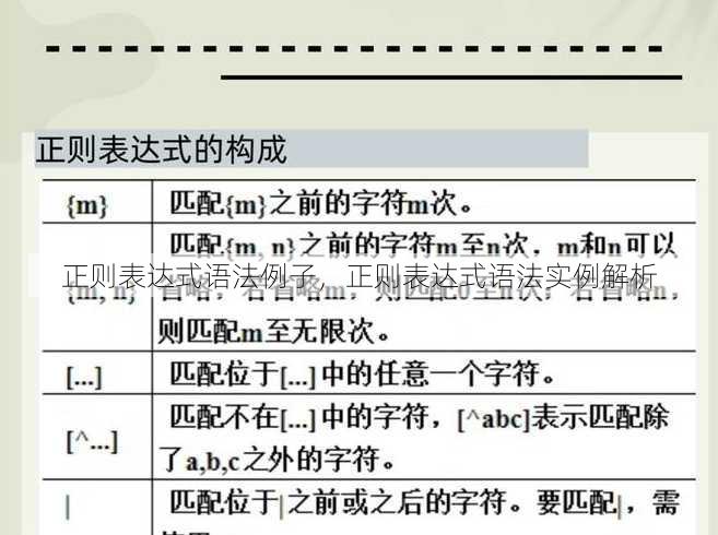 正则表达式语法例子