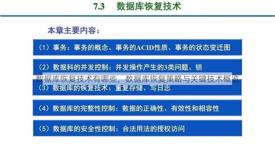 数据库恢复技术有哪些