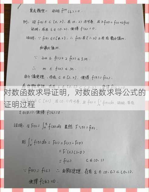 对数函数求导证明