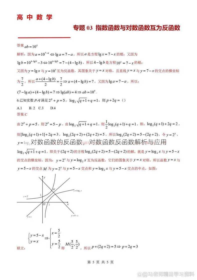 对数函数的反函数