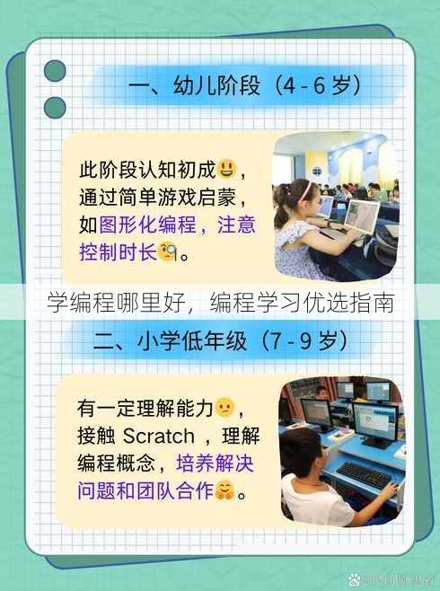 学编程哪里好