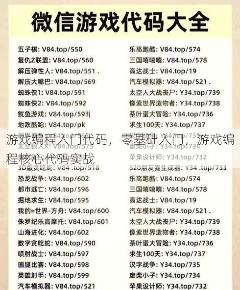 游戏编程入门代码