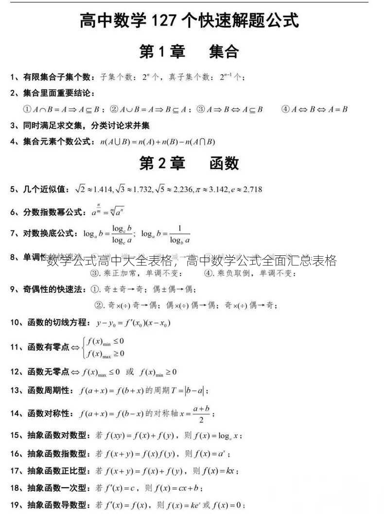 数学公式高中大全表格