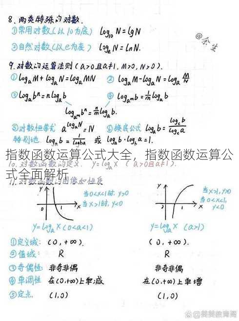 指数函数运算公式大全