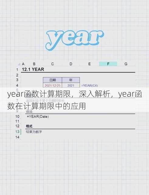 year函数计算期限