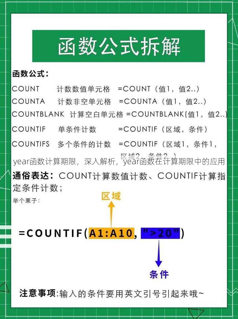 year函数计算期限