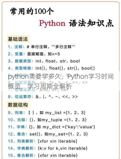 python需要学多久
