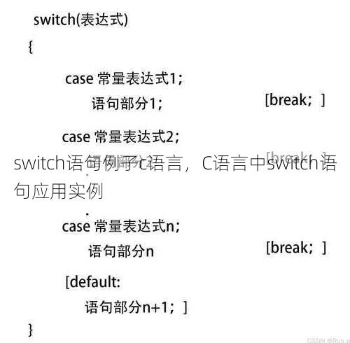 switch语句例子c语言