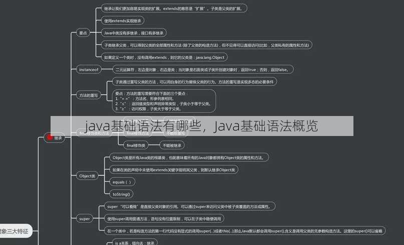 java基础语法有哪些